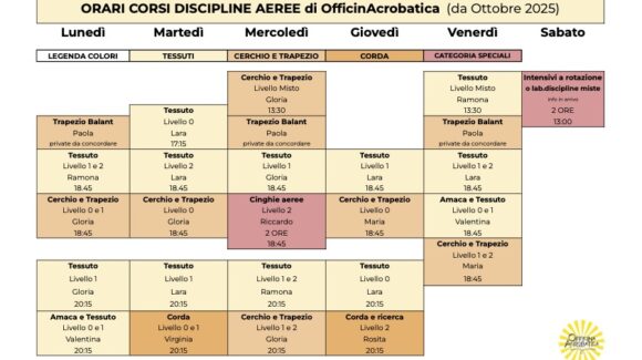Stagione 2025/2026 | Calendario, Preiscrizioni, Open Days, Eventi!